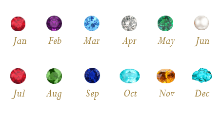 Birth Stone